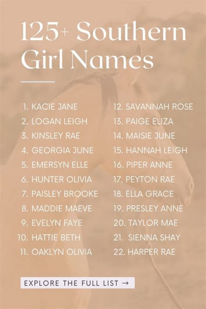 Southern Girl Names: A Charming Collection of Unique and Timeless Choices