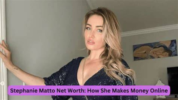 Stephanie Matto Net Worth: A Detailed Look into Her Financial Success