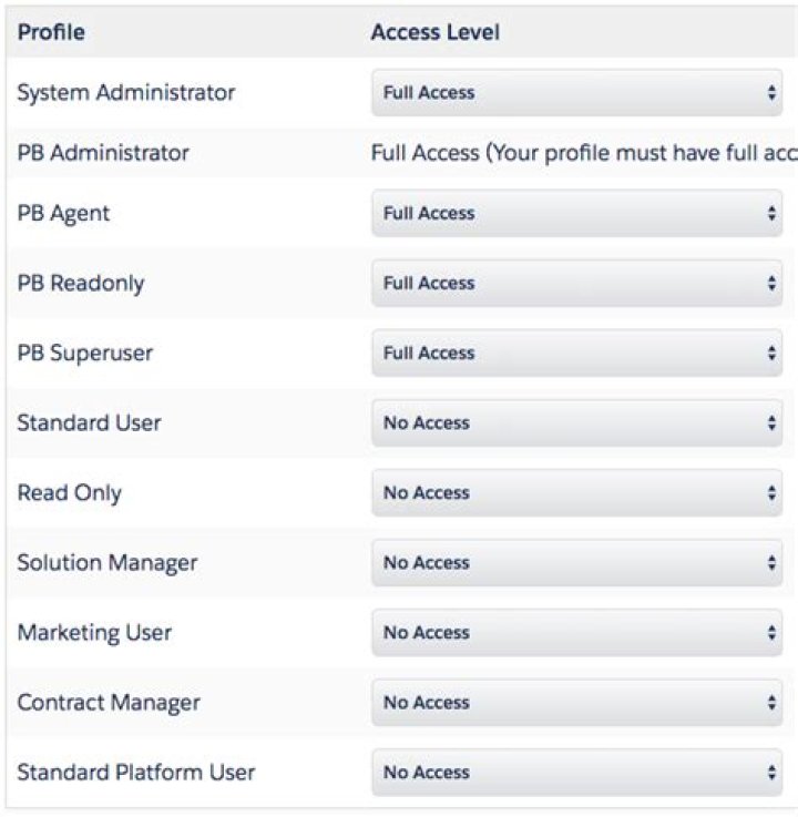 Streamlined Access to BombBomb: A Comprehensive Guide to BombBomb Login