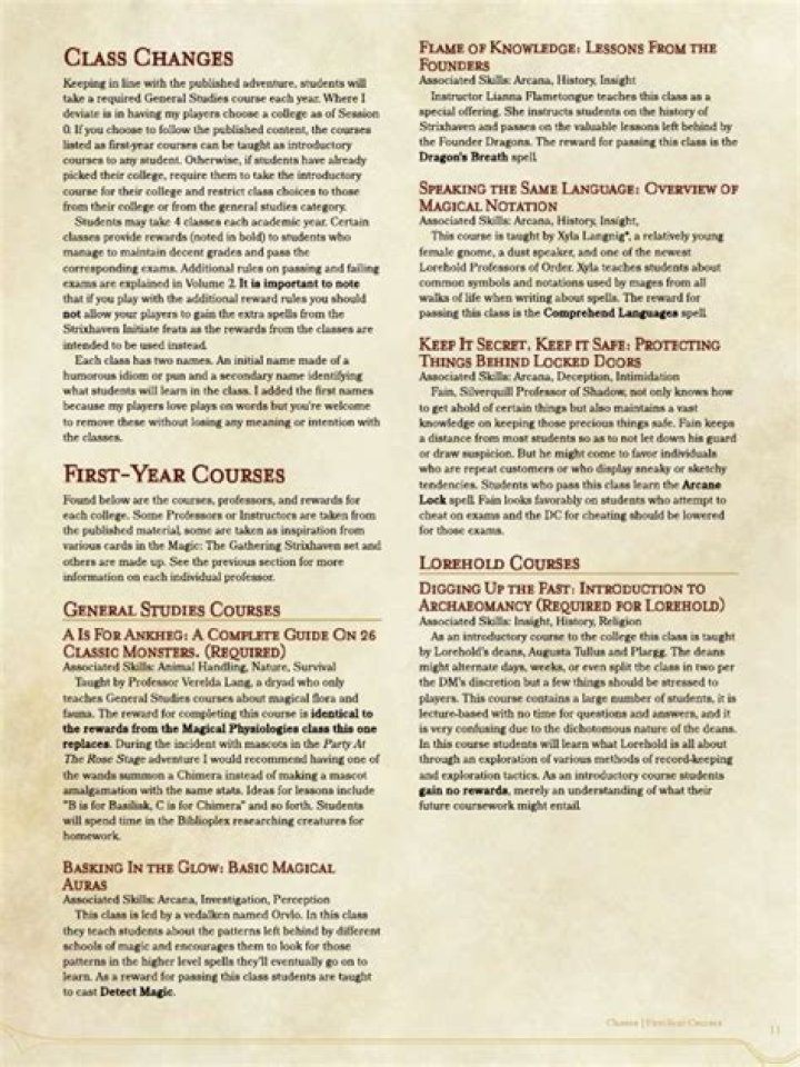 Strixhaven Supplemental: Insights and Strategies for Mastering the Game