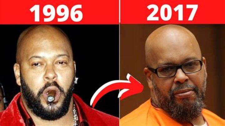 Suge Knight: A History of Relationships and Controversies