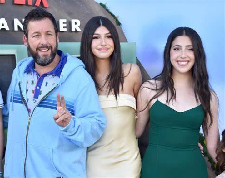 Sunny Sandler: The Rising Star of Hollywood