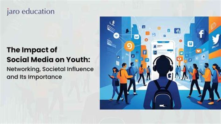 Tag After School: Understanding Its Impact on Youth Culture