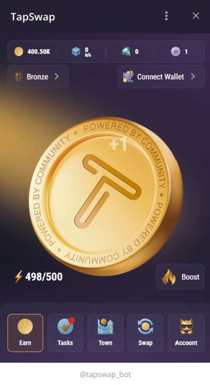 Tapswap Daily Video Code: Unlocking the Secrets to Success