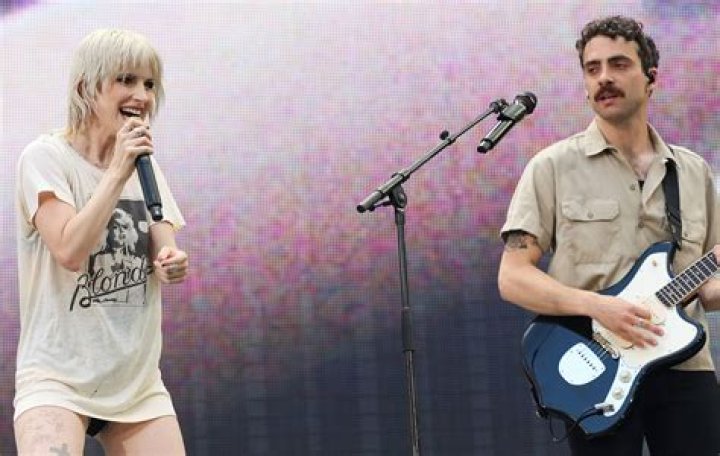 Taylor and Hayley Williams: A Deep Dive into Their Musical Journeys