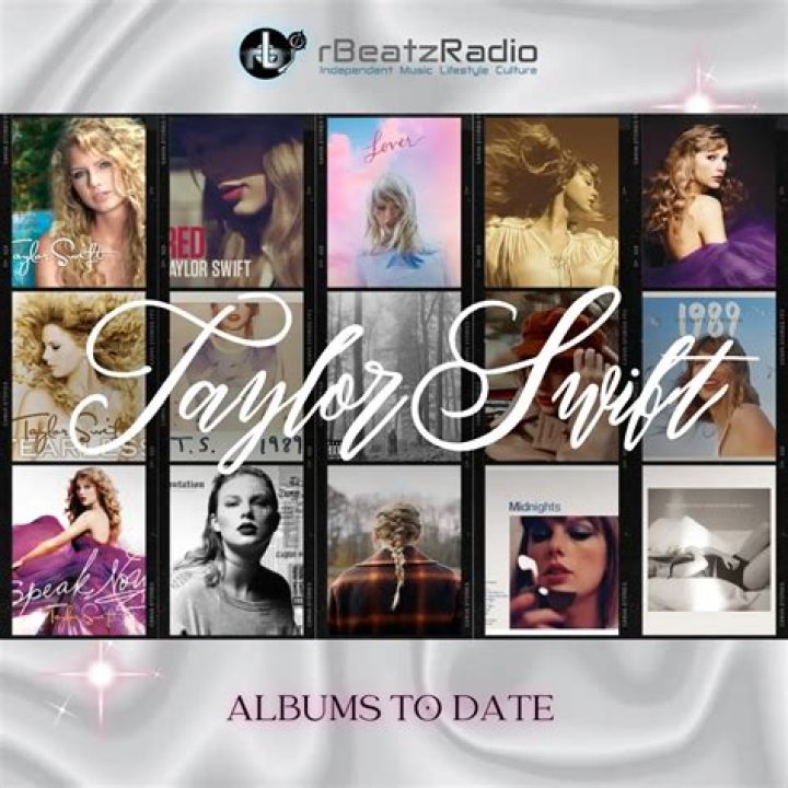 Taylor Swift Albums in Order of Release: A Complete Guide