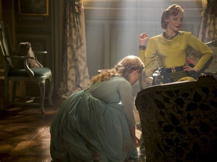 The All-Star Cast of the Cinderella Movie: From the Fairy Godmother to the Evil Stepmother