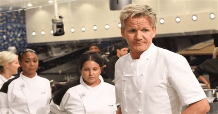 The Alluring Cast of Hell's Kitchen Season 5: A Closer Look at the Culinary Contenders