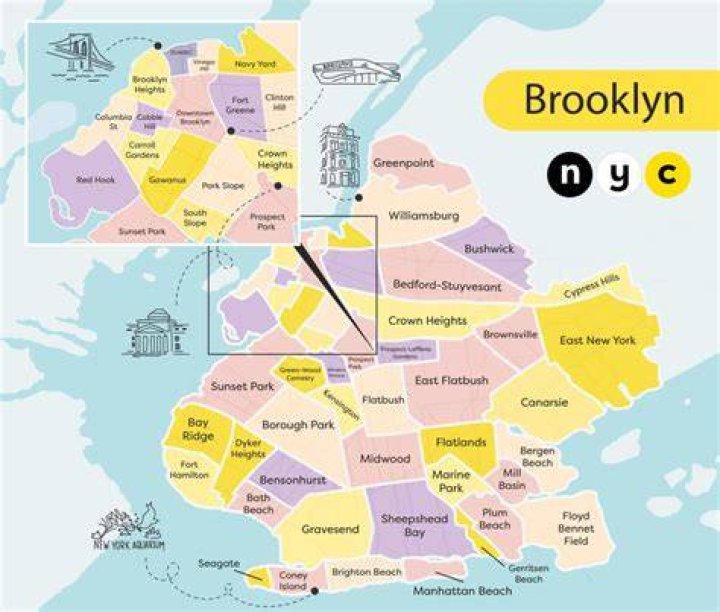 The Bedford Williamsburg Brooklyn: A Comprehensive Guide to One of NYC's Hottest Neighborhoods