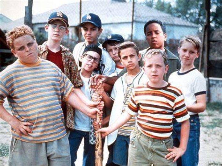 The Cast from The Sandlot: A Nostalgic Journey Through Childhood