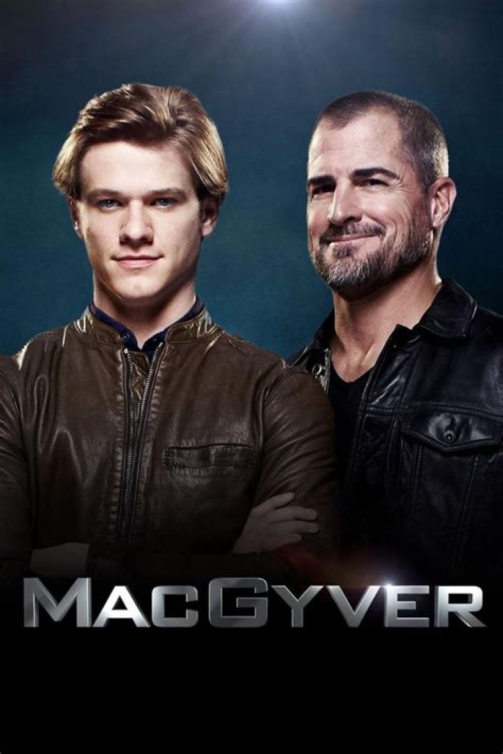 The Cast of TV Show MacGyver: A Comprehensive Look at the Iconic Series
