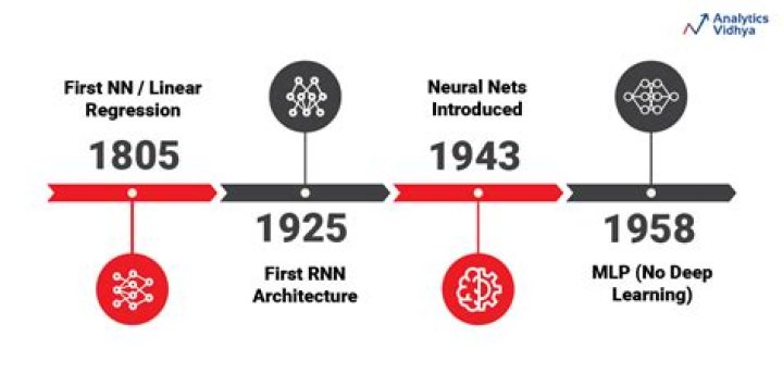 The Compelling Igon Story: A Journey Through Innovation and Vision