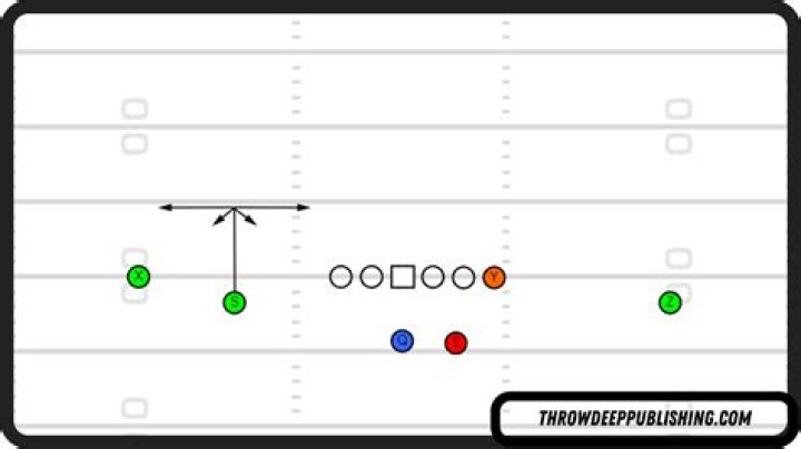 The Complete Guide to Football Player DTI: Everything You Need to Know