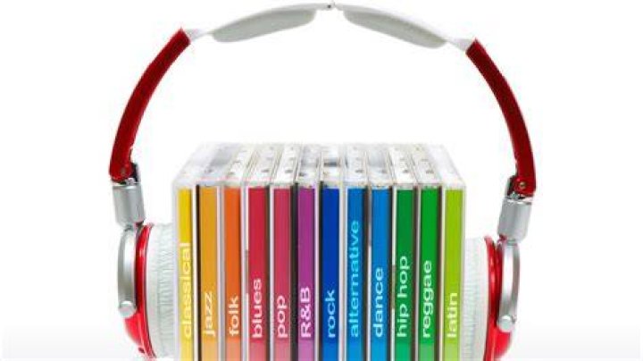 The Comprehensive Guide to Erulz Genres: Exploring the Diversity and Depth of Musical Styles