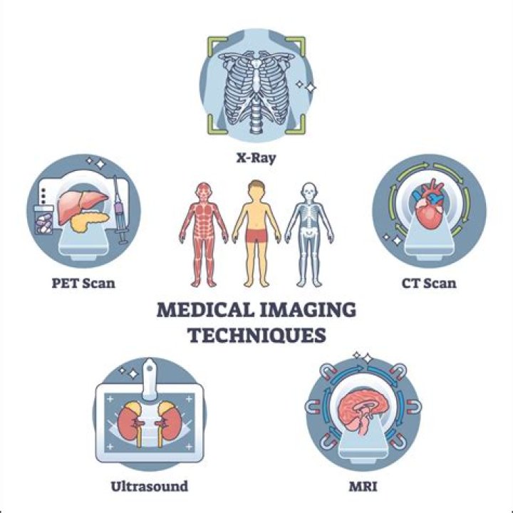 The Comprehensive Guide to Kern Radiology in Bakersfield, CA: A Pillar of Modern Medical Imaging