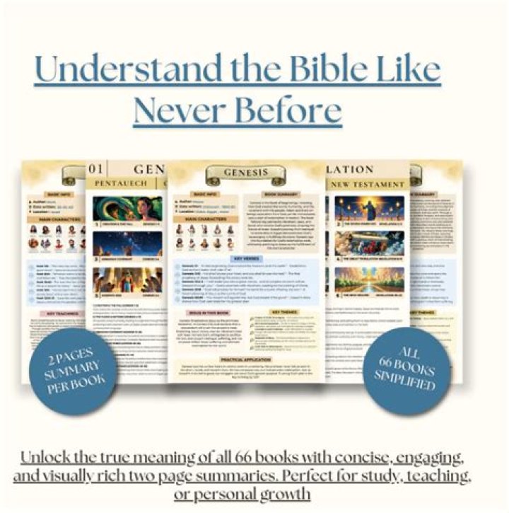 The Comprehensive Guide to Understanding "The"