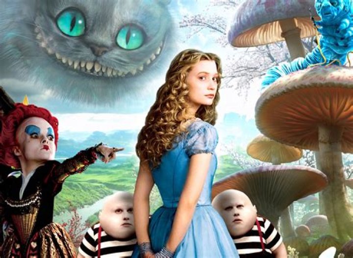The Enchanting Cast of Alice in Wonderland: An In-Depth Exploration
