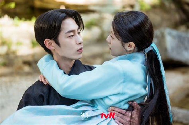 The Enchanting Go Yoon Jung in Alchemy of Souls: A Tale of Magic, Destiny, and Love