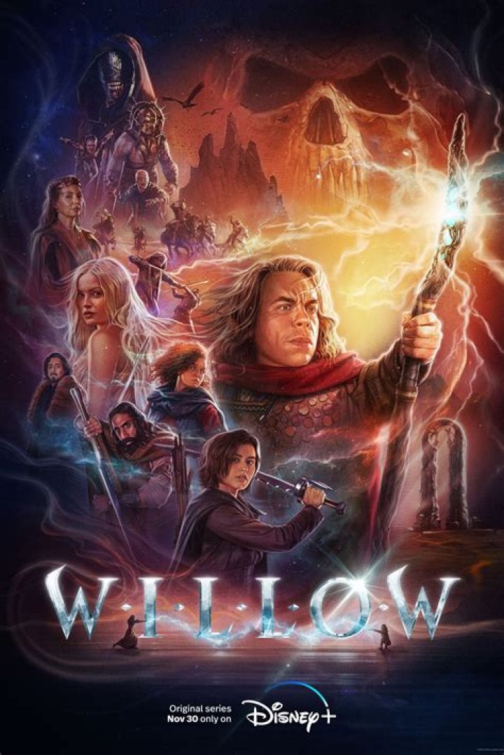 The Enchanting World of the Willow Series Cast: A Comprehensive Guide