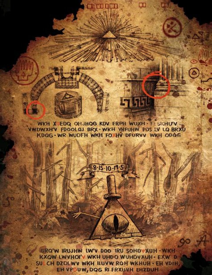 The Enigmatic Secret Message on the Bill Cipher Statue: Unlocking the Mystery