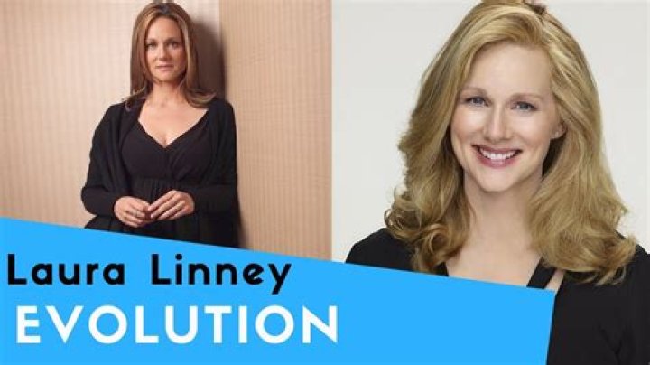 The Evolution of Laura Linney's Career from Young Star to Award-Winning Actress