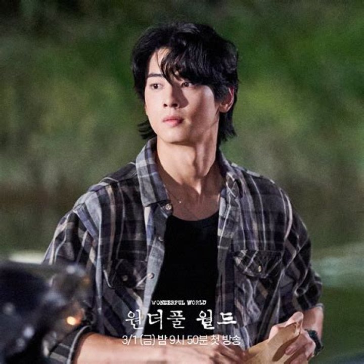 The Extraordinary Journey of Cha Eun Woo: From Idol to Icon