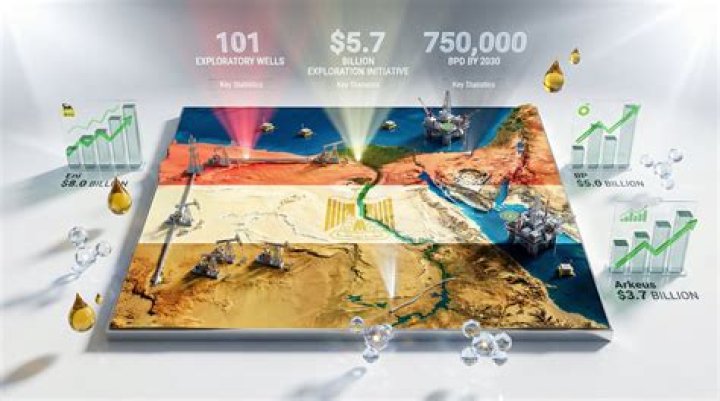 The Fascinating World of Flare: A Comprehensive Exploration
