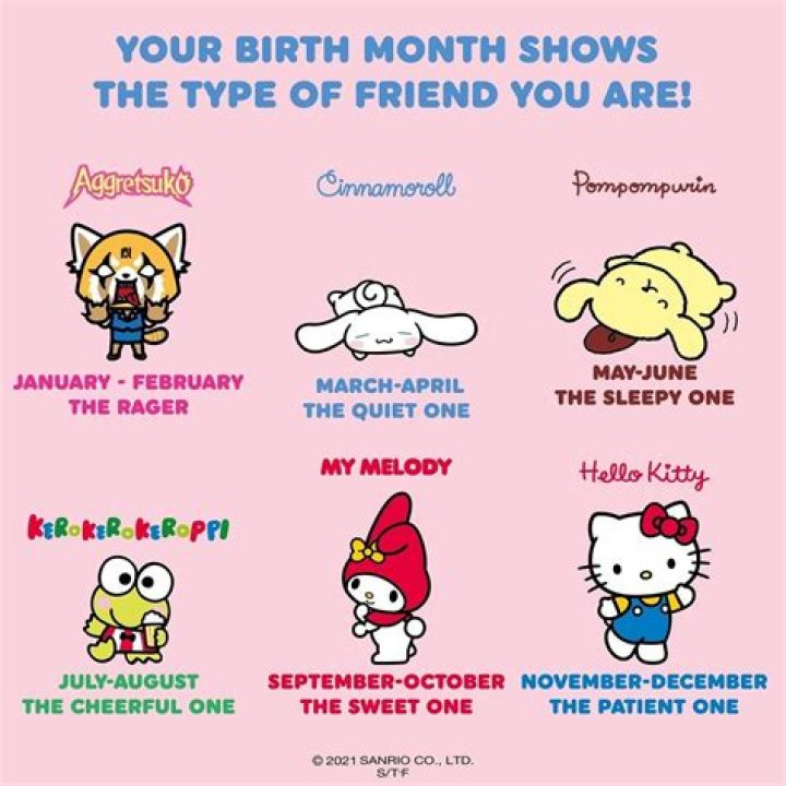 The Fascinating World of Hello Kitty and Friends Names