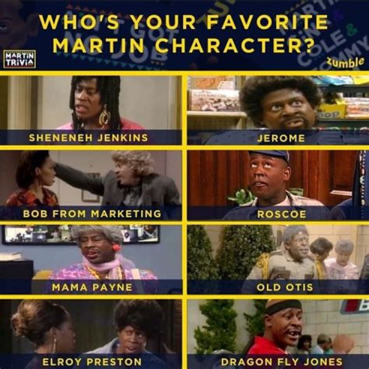 The Fascinating World of Martin Characters: A Complete Guide