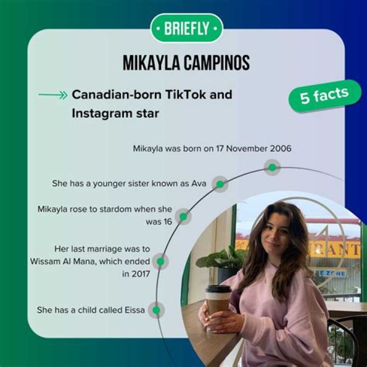 The Fascinating World of Mikayla Campinos Vid: An In-Depth Exploration