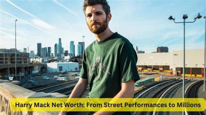 The Financial Rise of Harry Mack: Net Worth Projections for 2024
