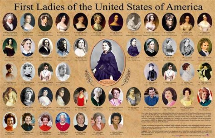 The First Ladies of the United States: A Comprehensive Overview