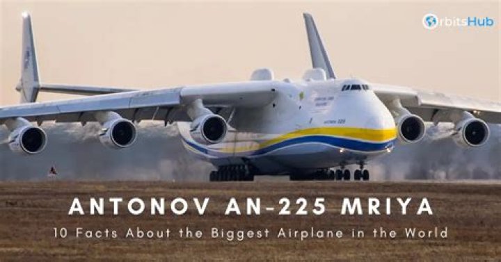 The Giant of the Skies: Exploring the Biggest Aeroplane on Earth