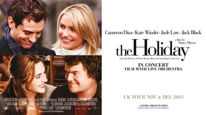 The Holiday Cast: A Deep Dive into the Beloved Film