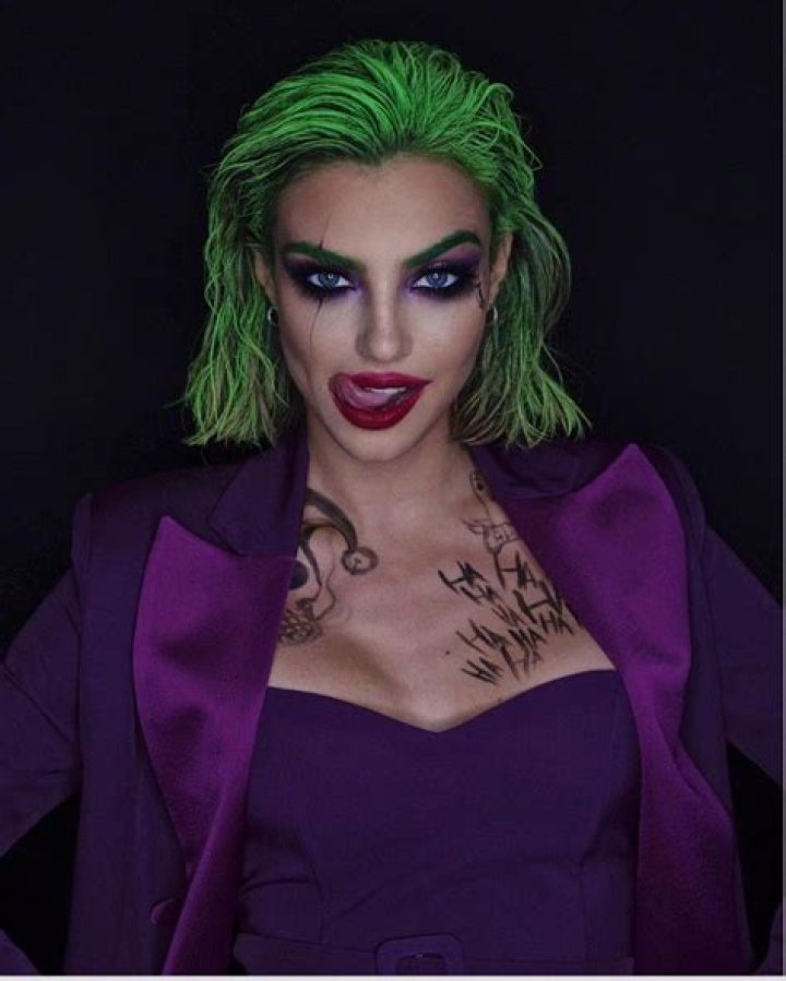 The Intriguing World of Joker Batman Makeup