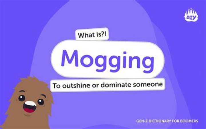 The Intriguing World of Mogging: A Comprehensive Exploration