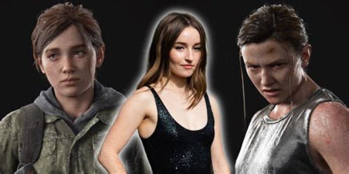 The Last of Us Actors: A Deep Dive into Their Lives and Careers