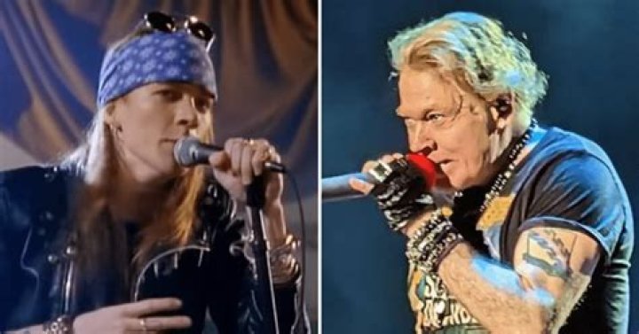 The Latest Buzz on Axl Rose: Current News and Updates