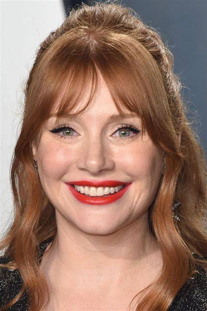 The Multifaceted Journey of Bryce Dallas Howard