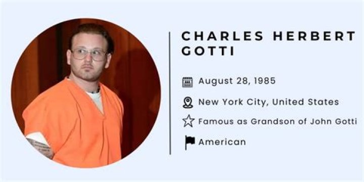 The Notorious Life and Crimes of Charles Herbert Gotti