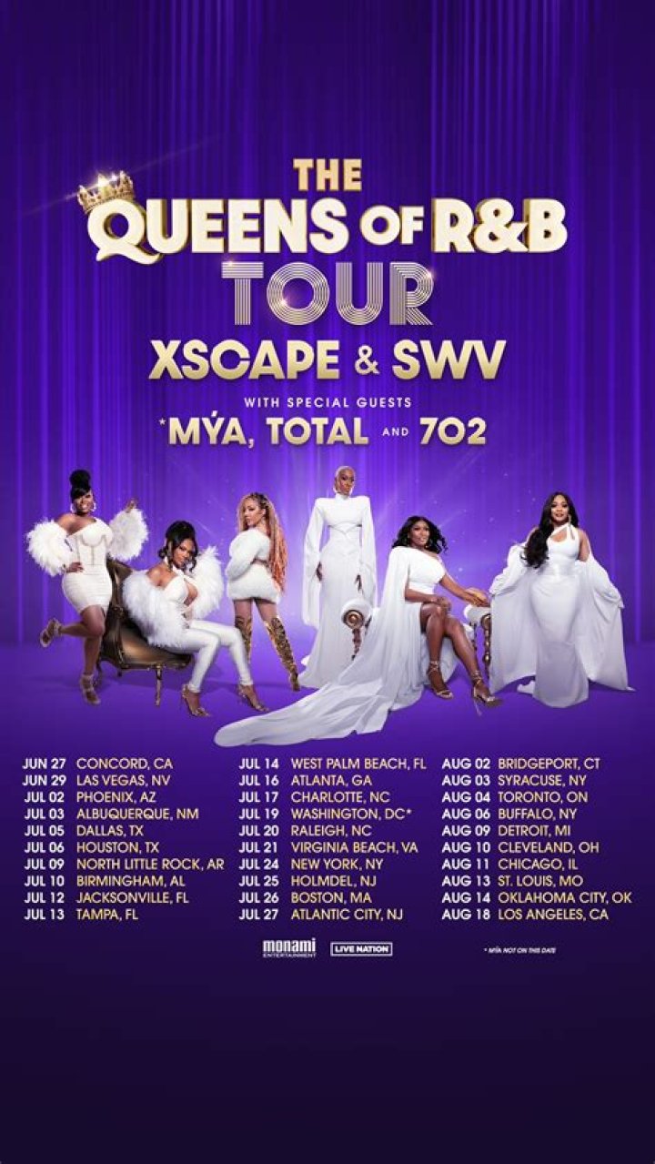 The Queens of R&B Tour: A Celebration of Legacy and Talent