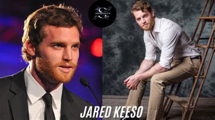 The Remarkable Journey of Jared Keeso: A Comprehensive Exploration