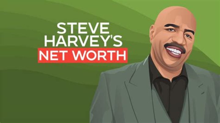 The Rise of Derek Stevens: Insights into His Net Worth and Success