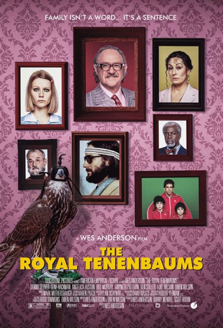 The Royal Tenenbaums: A Cinematic Masterpiece of Quirk and Intrigue