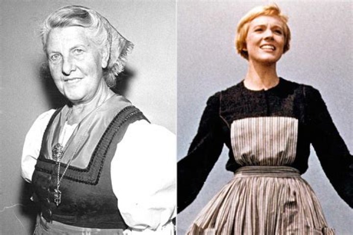 The Sound of Music: Maria's Journey and Impact
