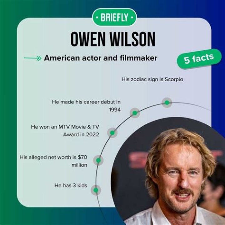 The Striking Story Behind Owen Wilson's Unforgettable Nose