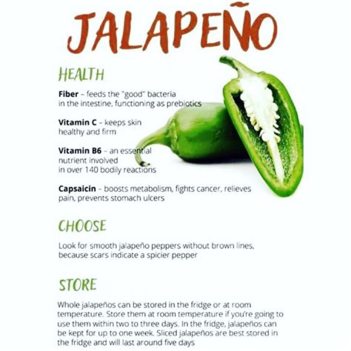 The Surprising Benefits of Jalapenos: A Spicy Path to Wellness