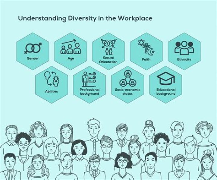 The Ultimate Guide to Aaren Simpson: Unraveling the Secrets of a Pioneer in Diversity and Inclusion