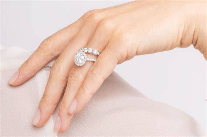 The Ultimate Guide to Choosing the Right Engagement Ring Finger