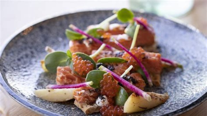 The Ultimate Guide to Galleria Restaurants: A Culinary Adventure Awaits